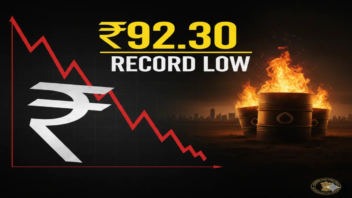 Indian Rupee falls to all-time record low of 92.30 against US Dollar due to rising crude oil prices and Middle East conflict.