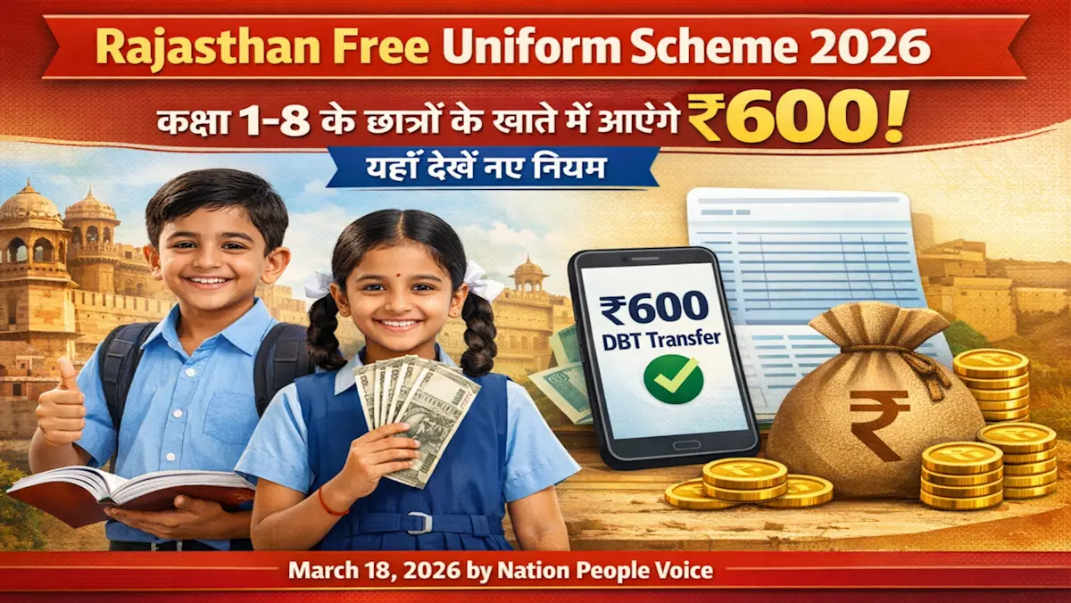 Rajasthan Free Uniform Scheme 2026 ₹600 DBT amount for class 1 to 8 students bank transfer