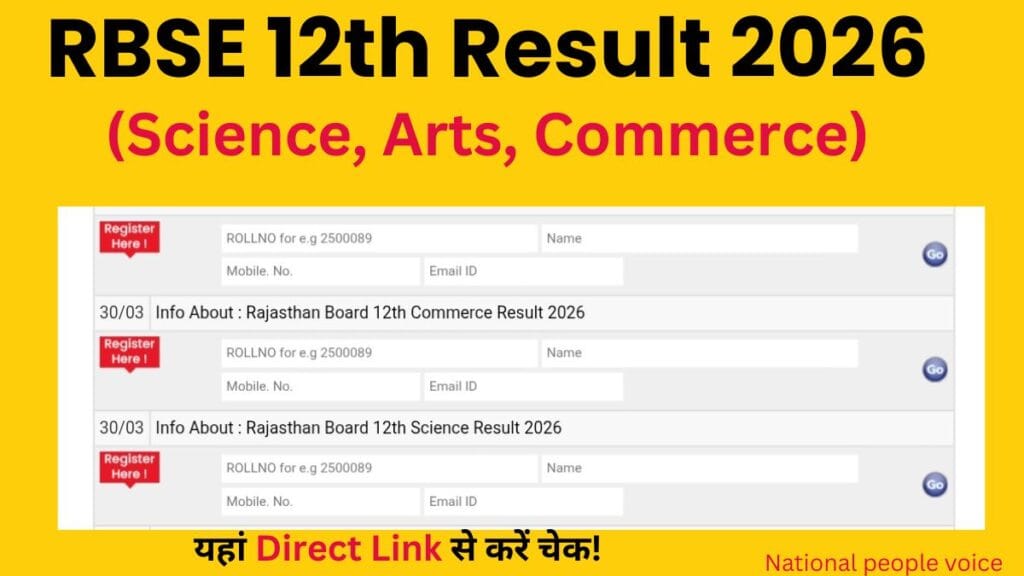 RBSE 12th Result 2026 Rajasthan Board Science